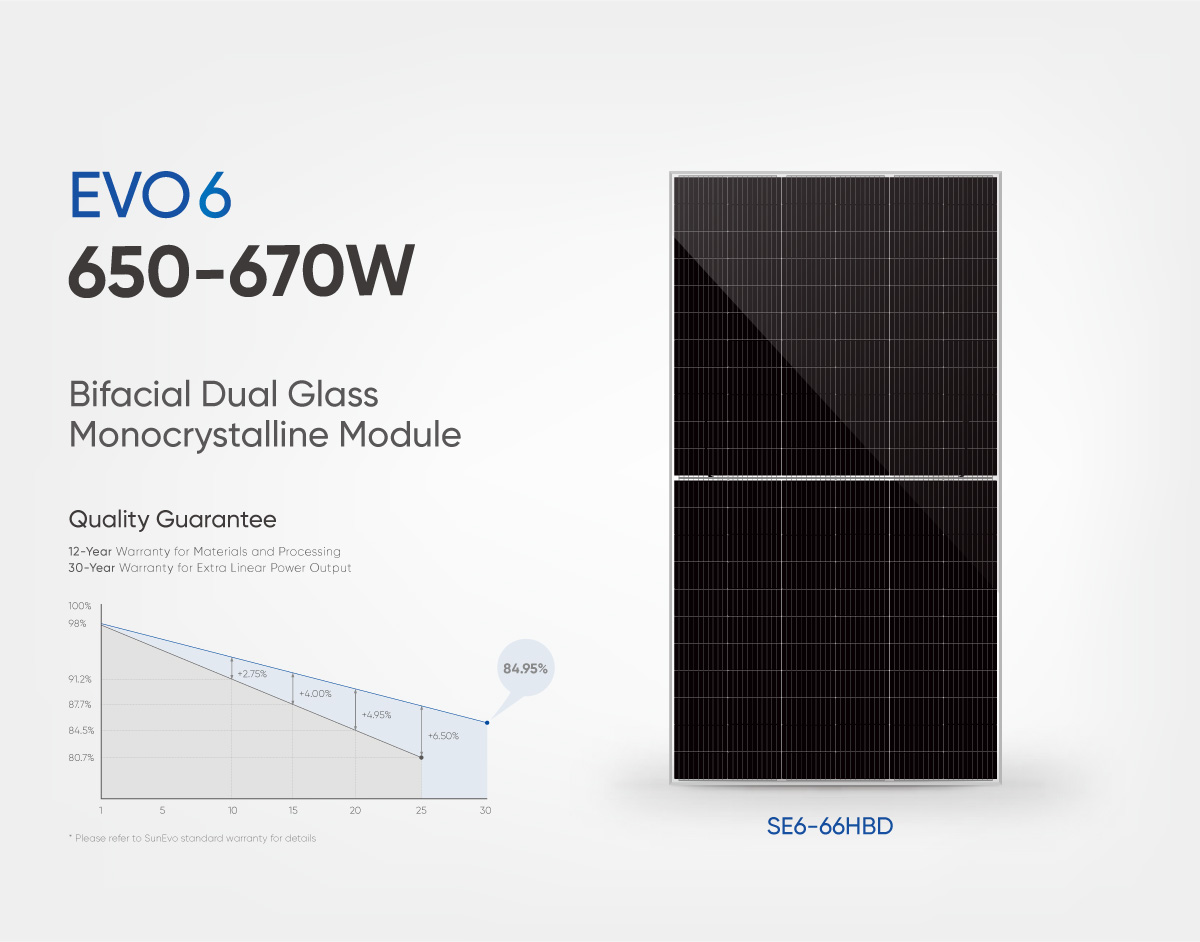 Evo-6-Series-132-Half-Cut Cells-Mon PERC-Bifacial-Dual-Glass-Solar-PV-Panel-650W 655W 660W 665W 670W-Photovoltaic-Solar-Cell-Panel-Module