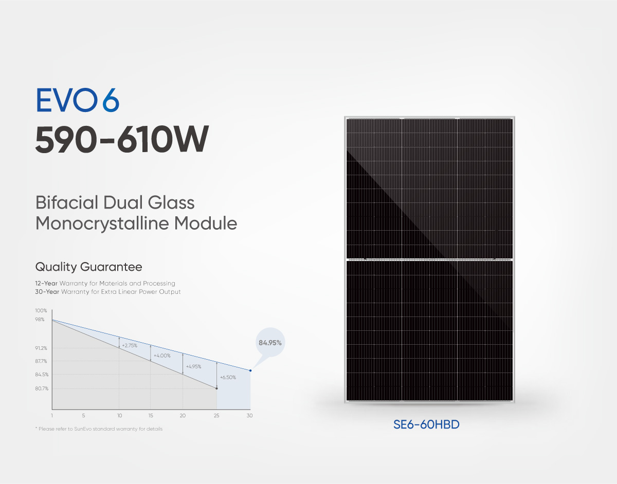Evo-6-Series-132-Half-Cut-Cells-Mon-PERC-Bifacial-Dual-Glass-Solar-PV-Panel-590W-595W-600W-605W-610W-Photovoltaic-Solar-Cell-Panel-Module