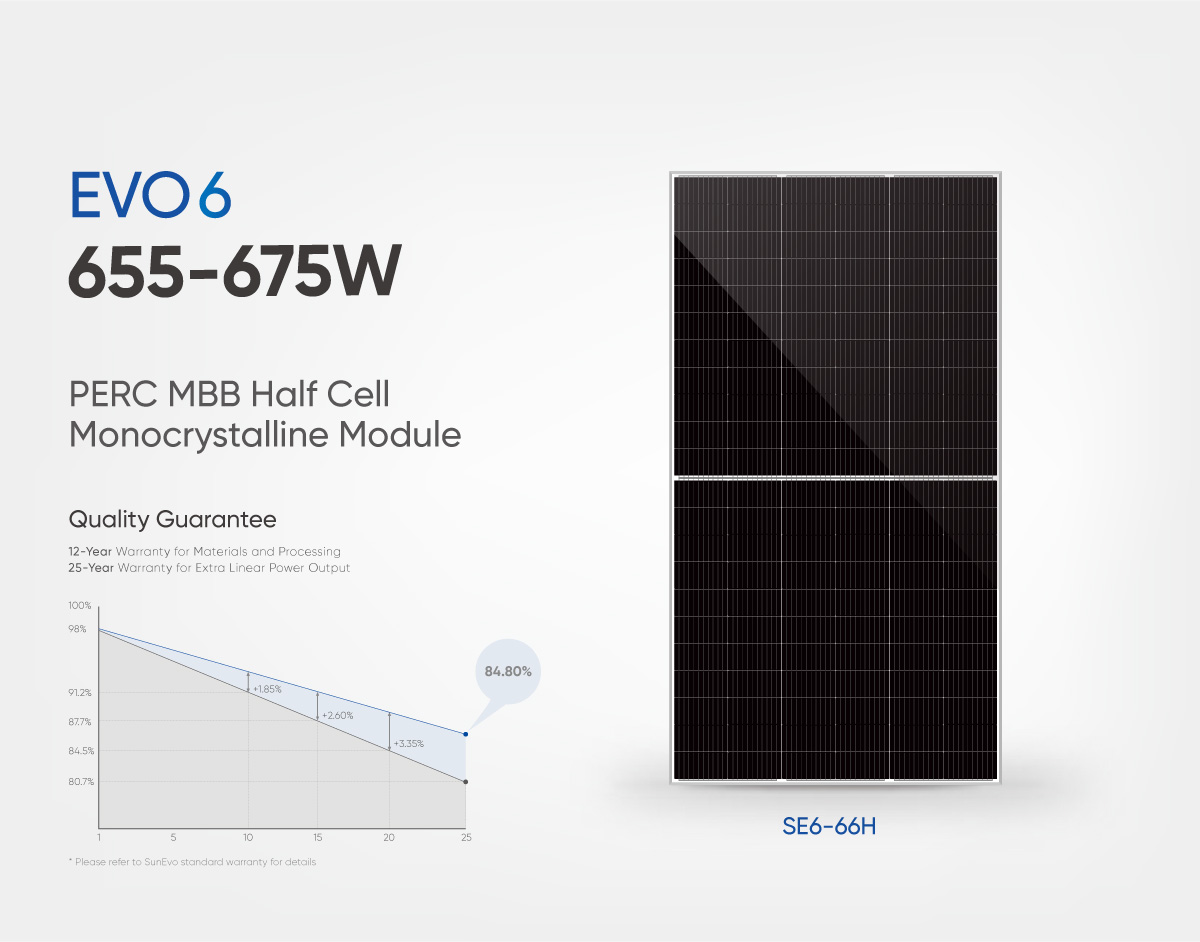 SunEvo-Solar-PV-Panel-Mono-PERC-210mm-132-Half-Cells-12BB-655W-660W-665W-670Wp-675Watt-Photovoltaic-Solar-Cell-Module