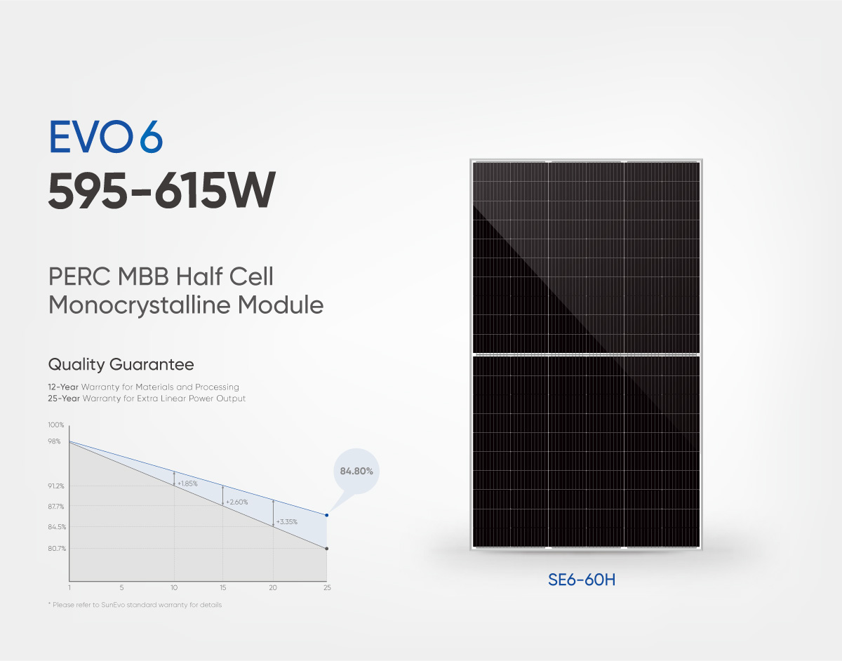 SunEvo-Solar-Evo-6-Series-132-Half-Cells-Mono-PERC-12BB--Solar-PV-Panel-595W-600W-605W-610W-615W-Photovoltaic-Solar-Cell-Panel-Module