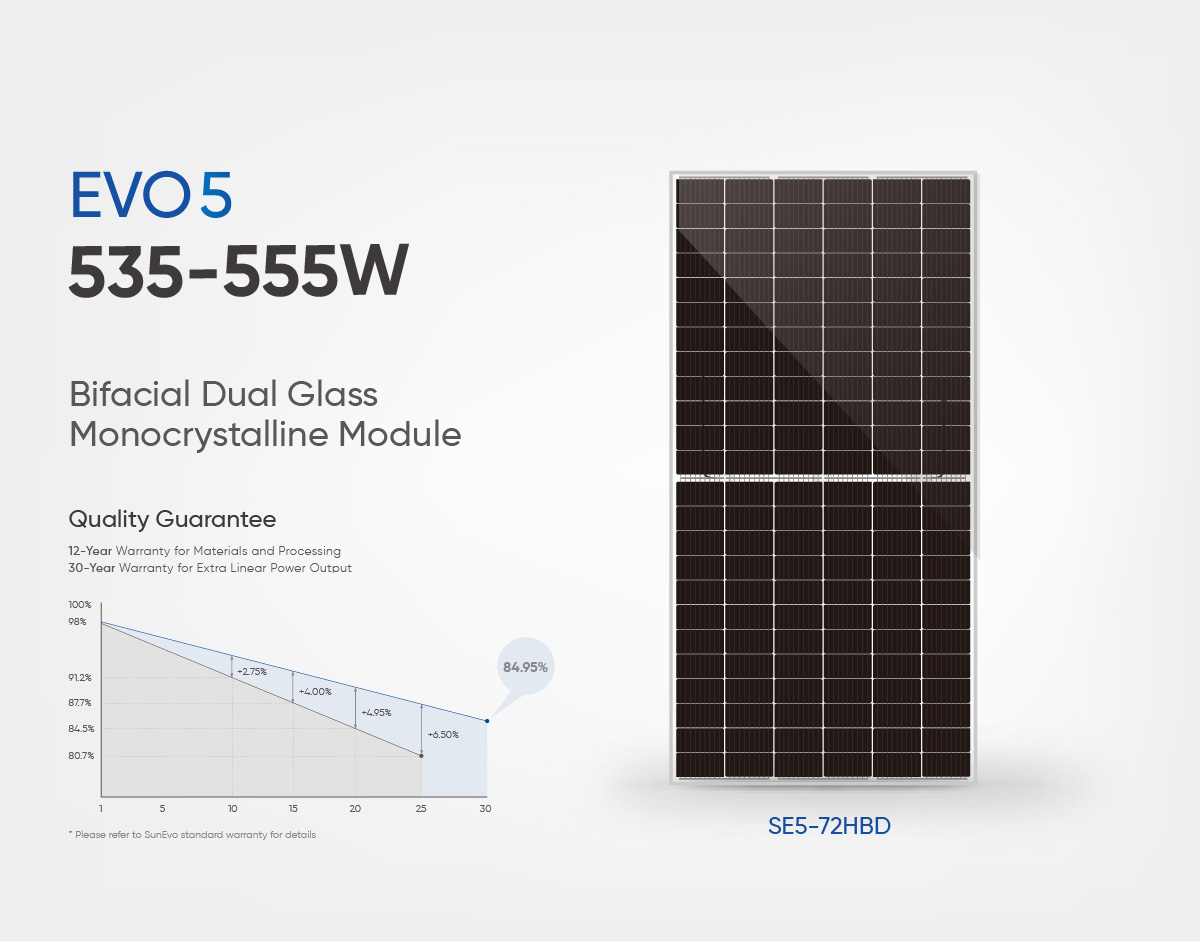 Evo-5-Series-144-Half-Cut-Cells-Mon-PERC-Bifacial-Dual-Glass-Solar-PV-Panel-535W-540W-545W-550W-555W-Photovoltaic-Solar-Cell-Panel-Module