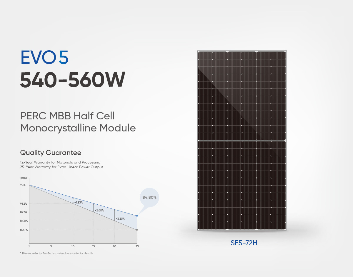 Evo-5-Series-144-Half-Cut-Cells-Mon-PERC-Solar-PV-Panel-540W-545W-550W-555W-560-Watt-Photovoltaic-Solar-Cell-Panel-Module