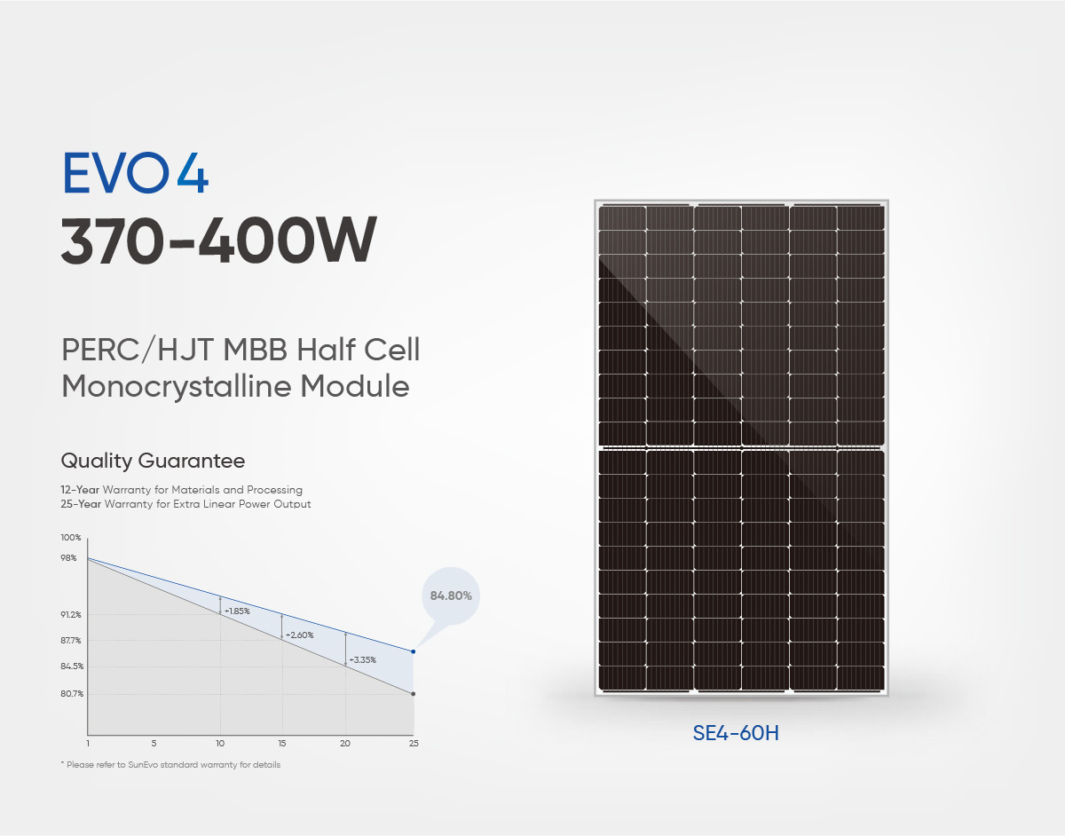 Evo-4-Series-120-Half-Cut-Cells-Mono-PERC-Solar-PV-Panel-370W-375W-380W-395W-400-Watt-Photovoltaic-Solar-Cell-Panel-Module