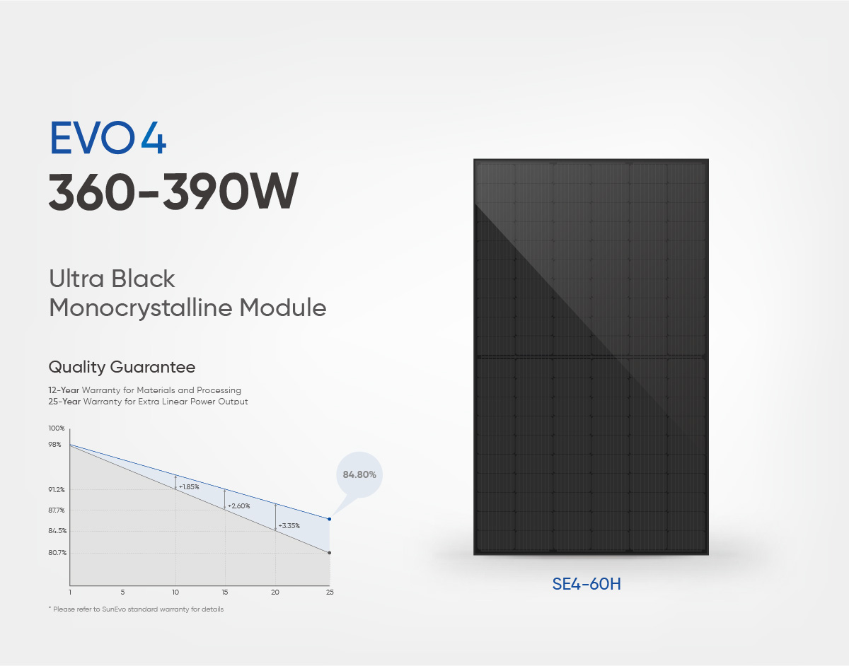 Evo-4-Series-120-Half-Cut-Cells-Mon-PERC-Full-Black-Solar-PV-Panel-360W-365W-370W-375W-380W-385W-390-Watt-Photovoltaic-Solar-Cell-Panel-Module