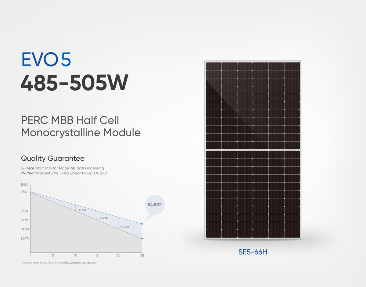 Evo-5-Series-132-Half-Cut-Cells-Mono-PERC-Solar-PV-Panel-485W-490W-495W-500W-505W-Photovoltaic-Solar-Cell-Panel-Module