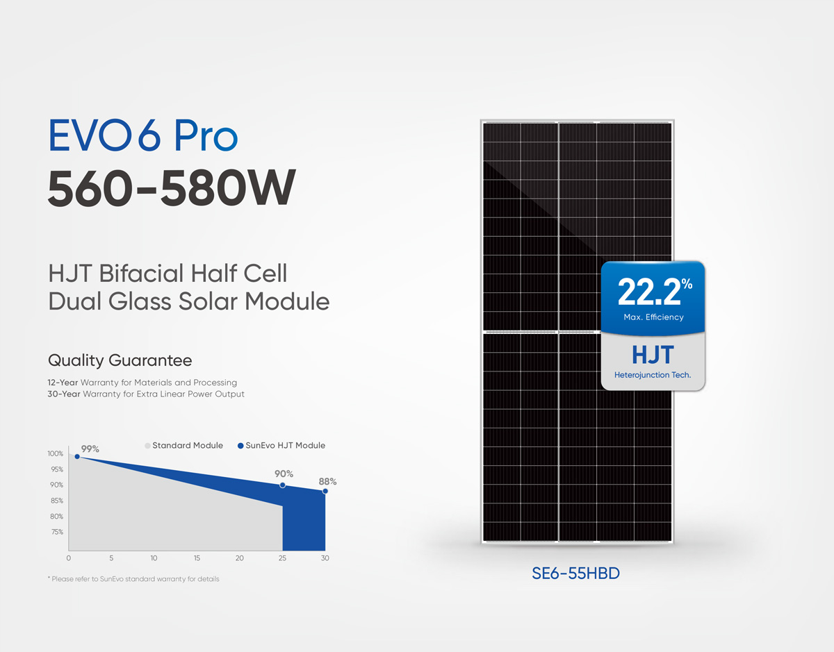SunEvo-Solar-PV-Panel-Monocrystalline-Half-Cells-HJT-Bifacial-Double-Glass-560W-565W-570W-575W-580-Watt-Photovoltaic-Solar-Cell-Module