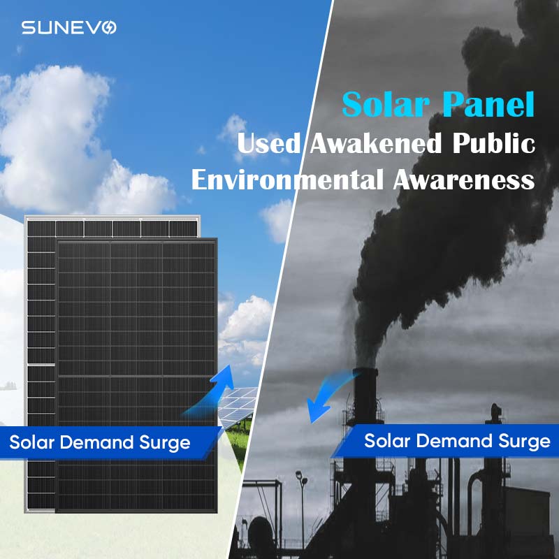 Environmental Awareness Awakened By Home Use Solar Modules Demand Surged