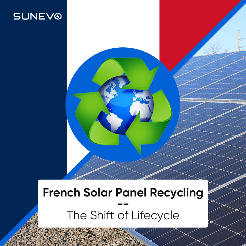 French Solar Modules Recycling Measures