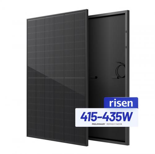 risen solar panel