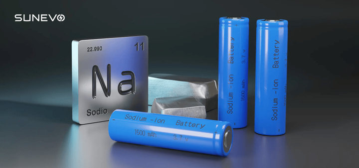 Future Development Trends Of Sodium-ion Batteries